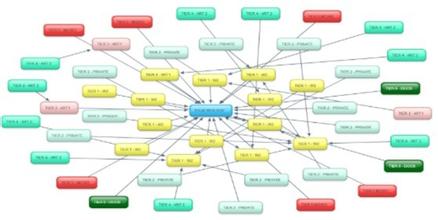 2016�齫����λ��Ƶ���ڶ���������簲ȫ���������� ����11�������Ͽ�չϵ�л...